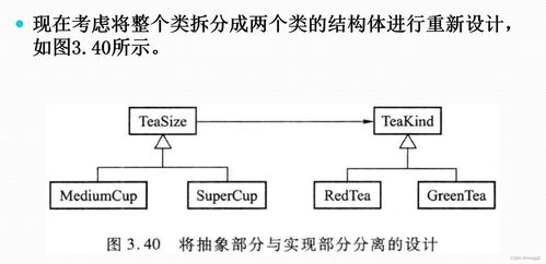 軟件設(shè)計(jì)模式與體系結(jié)構(gòu) 設(shè)計(jì)模式 結(jié)構(gòu)型軟件設(shè)計(jì)模式 橋接模式